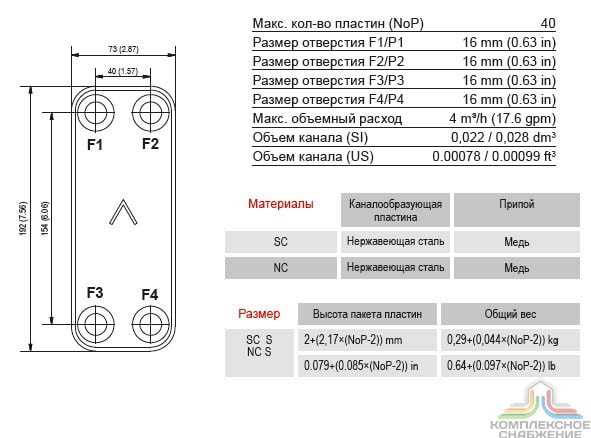 Габаритный чертёж и параметры паяного пластинчатого теплообменника SWEP E5AS